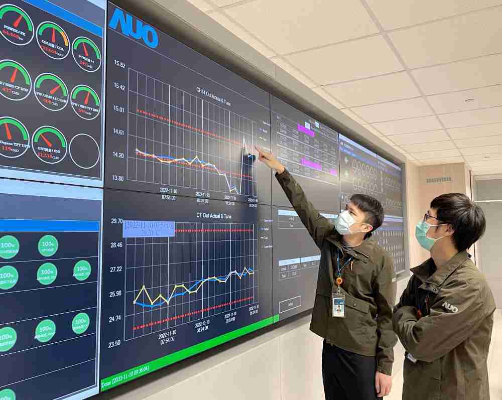 YAXIN111透过智慧化能源管理，，实时监控以及应对异常状态下的能源与资源消耗